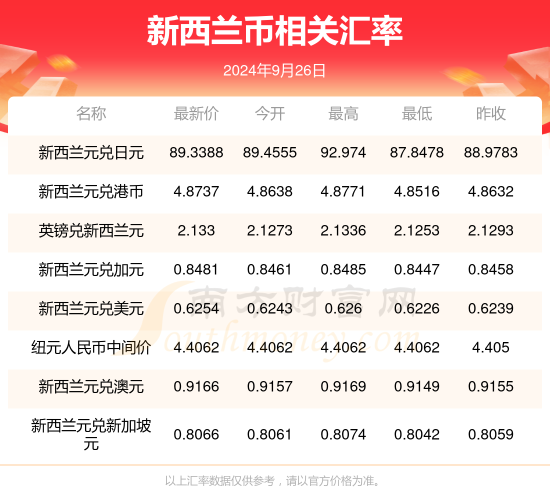 橘虞初梦 第76页
