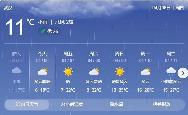 武汉十一月最新天气详解，获取与分析天气变化资讯的指南