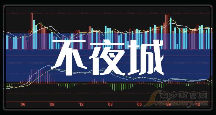往年11月20日，自然美景下的心灵之旅与在线新纪元之旅的宁静体验