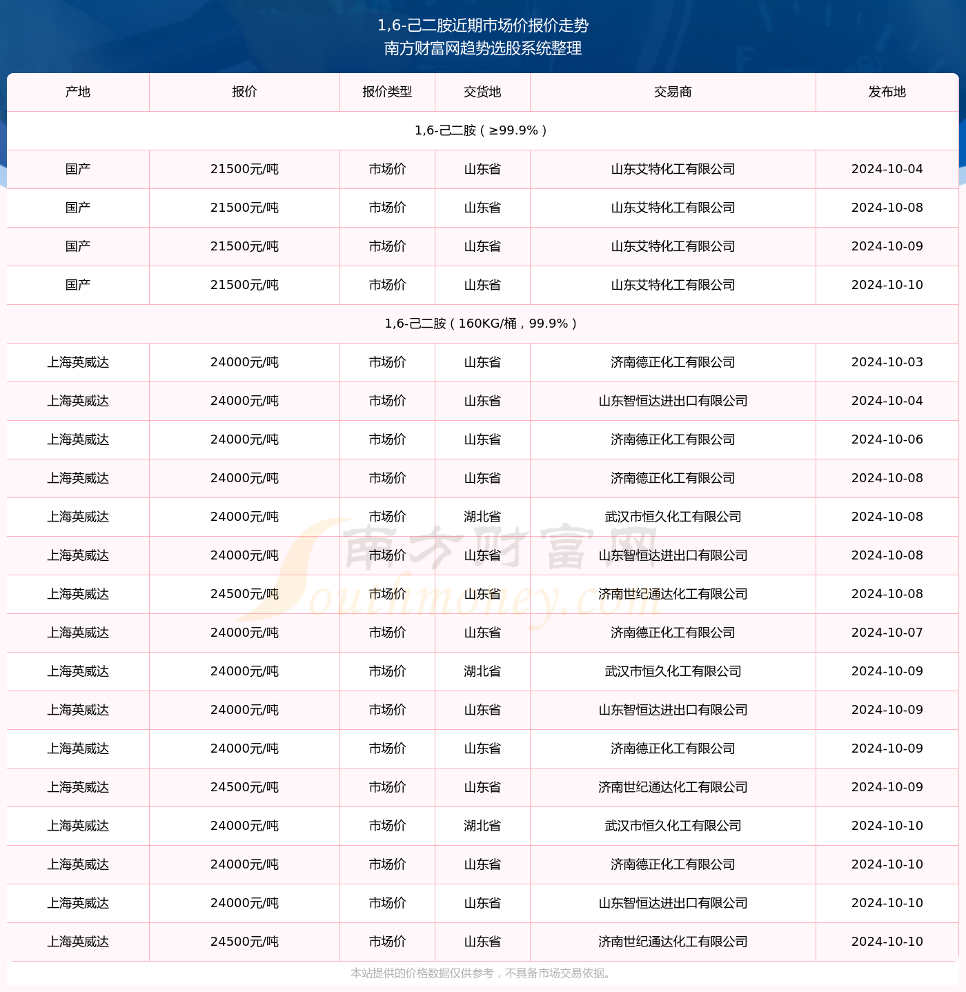 2024年11月20日放纵最新章节，2024年11月20日放纵最新章节，时代背景下的文学印记