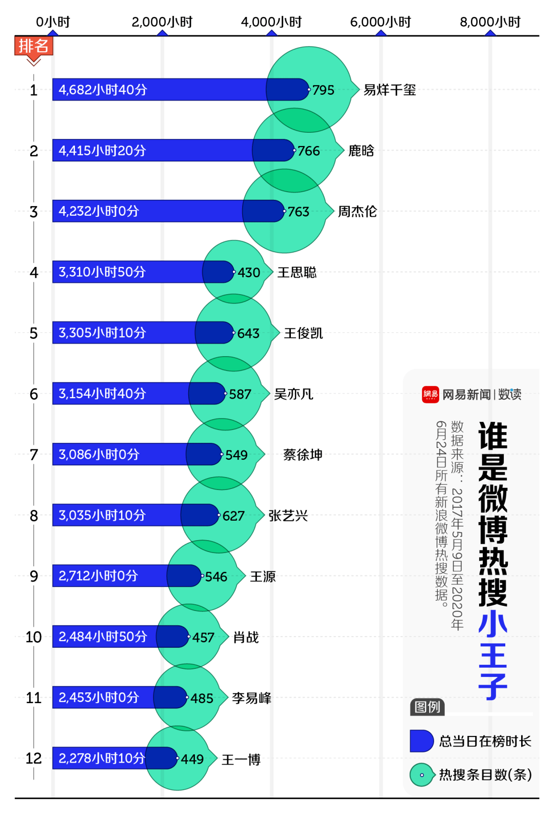 云烟 第59页