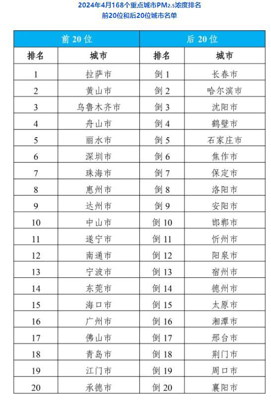 回眸最初 第64页