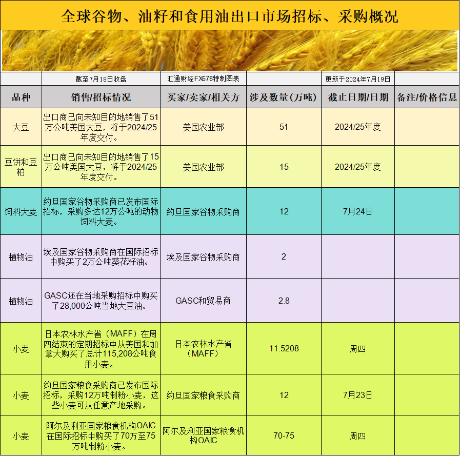 云烟 第57页