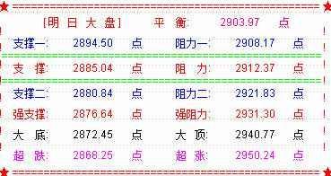 猜测2024年11月28日热门韩语歌，热门韩语歌曲预测，2024年11月28日的旋律走向与我的观点