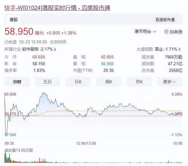 云烟 第49页