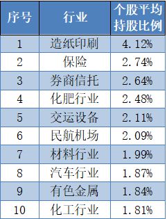 揭秘2024年退休加薪动态，行业分析与预测的最新消息