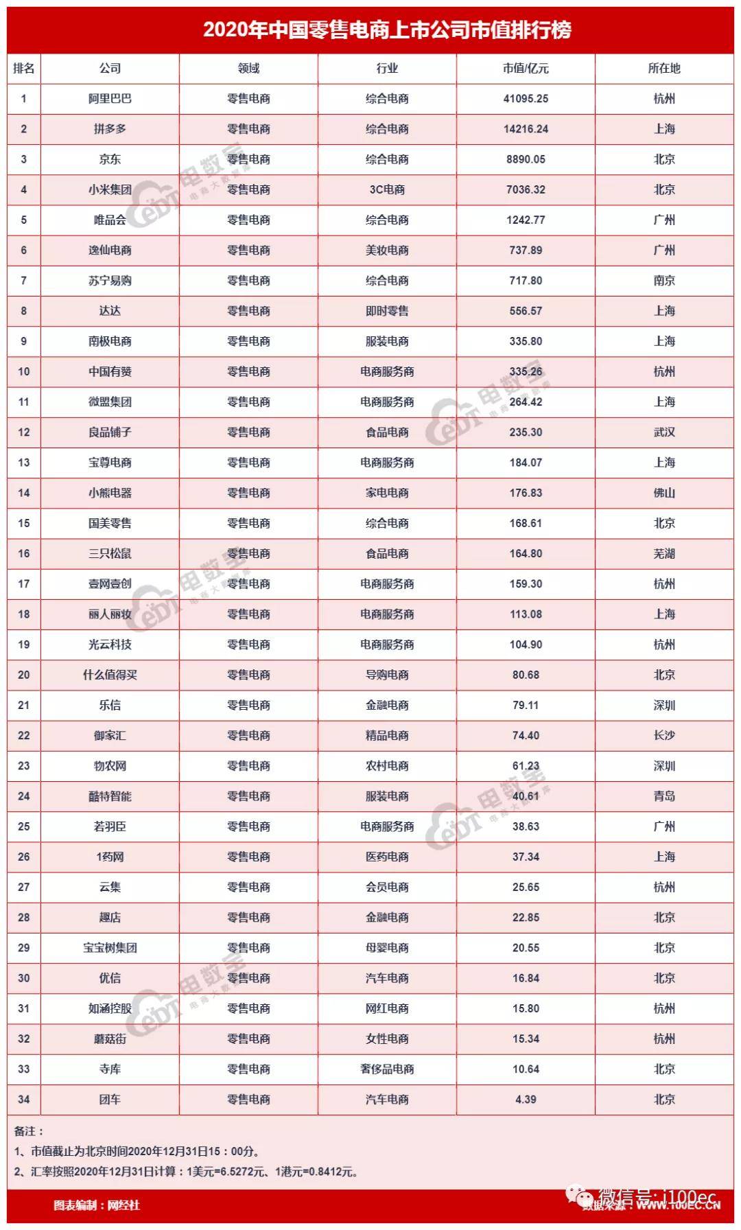 云烟 第47页
