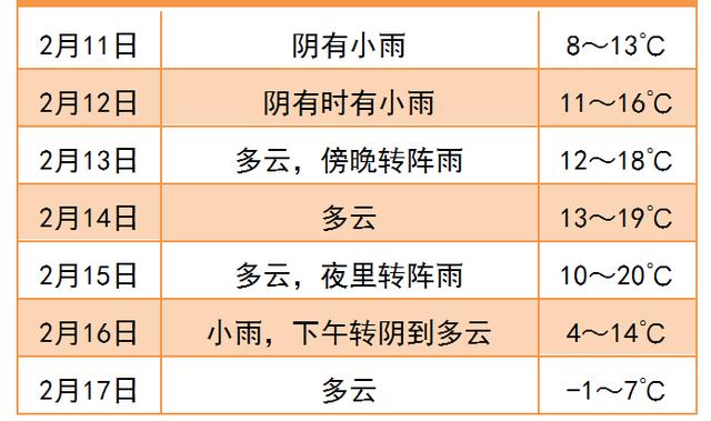 江南烟雨断桥殇 第51页