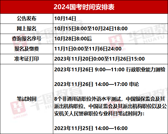 2024年人脸信息新纪元，最新规定的猜想与影响