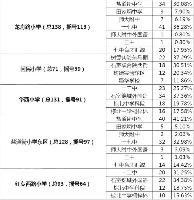 杨福权在钦州的日常，友情、家庭与温馨的日常，热门去向揭秘（2024年11月28日）
