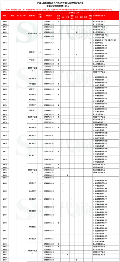郯城未来招工新纪元，智能联动科技引领新潮流，2024年最新招工信息预测
