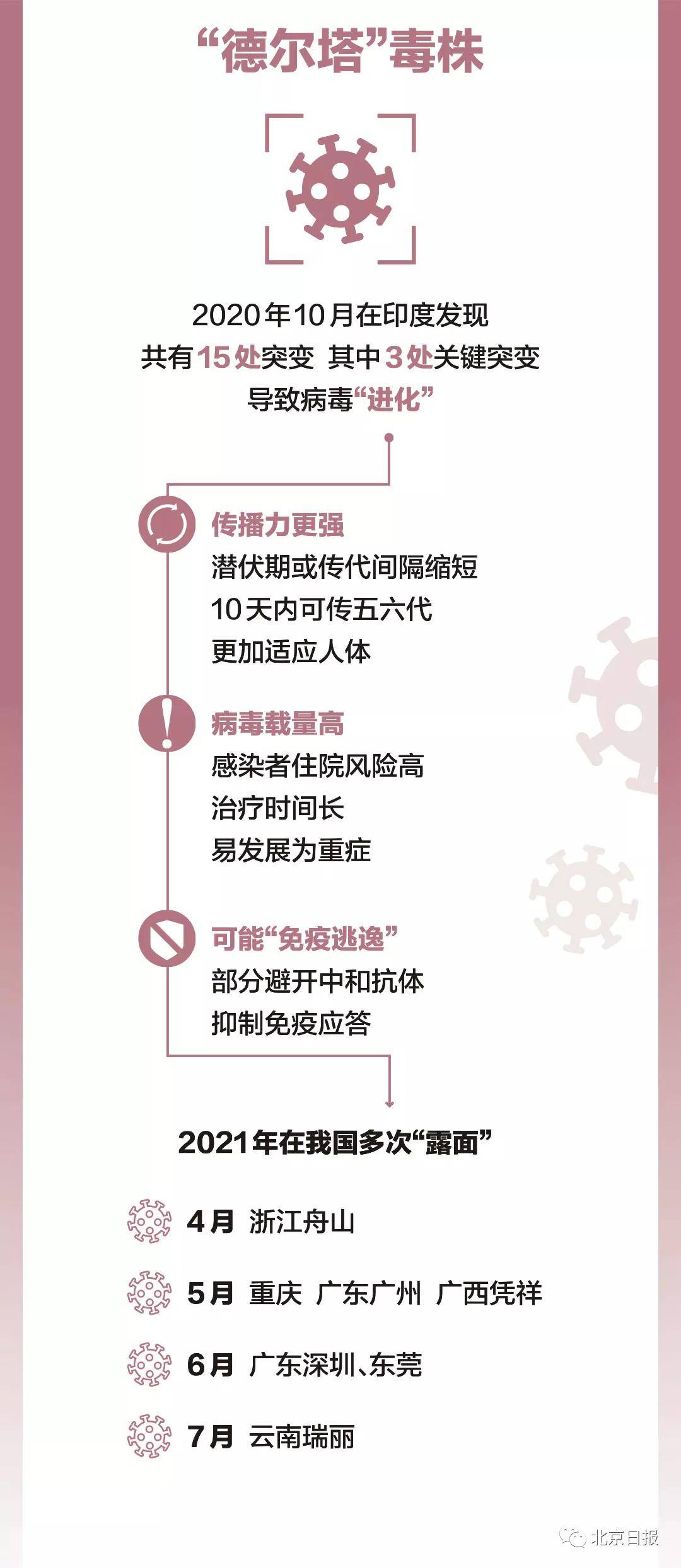 森久 第49页