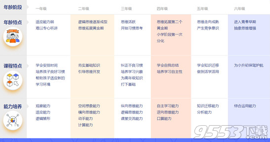 往年11月30日热门小盒课堂产品深度评测与介绍