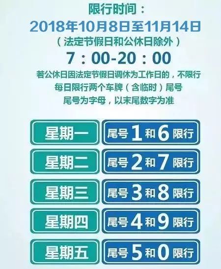 回望2017年11月30日唐山限行通知背后的故事，小红书体重磅发布