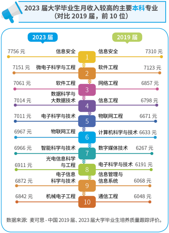 11月30日点杀小镇攻略，从初学者到进阶用户的详细步骤指南
