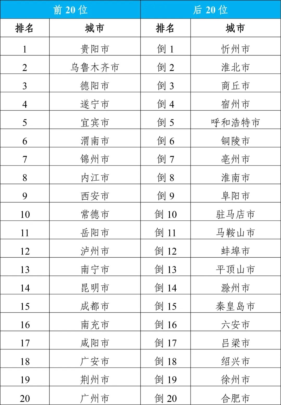 云烟 第43页