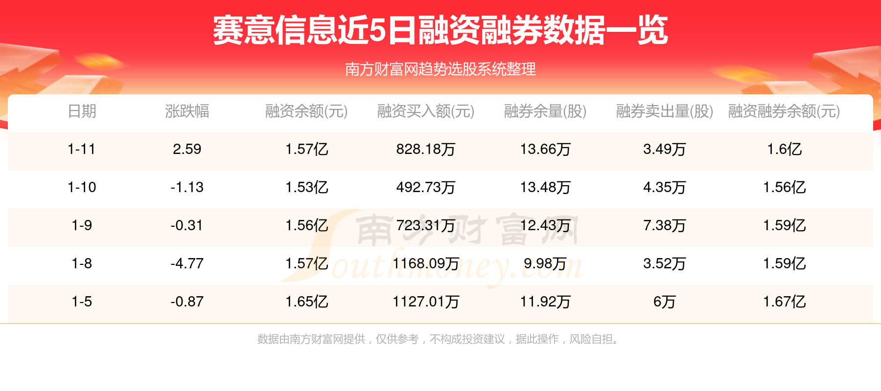 初遇在故事开头 第45页