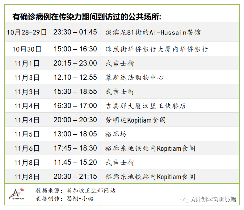 新加坡疫情最新动态下的自然之旅，寻找内心的宁静与平和瞬间（附7例最新动态）