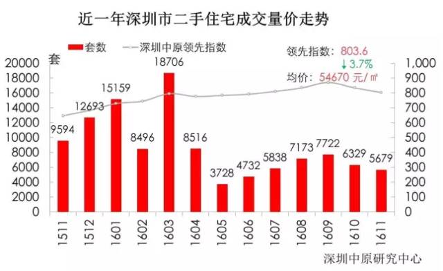 云烟 第40页