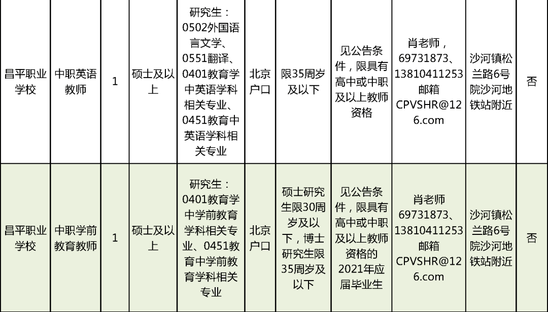 萍乡招聘日，职业新篇章与温馨邂逅的12月1日