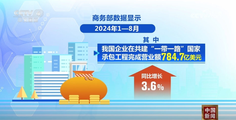 2024年美国疫苗进展预测，曙光中的全球影响