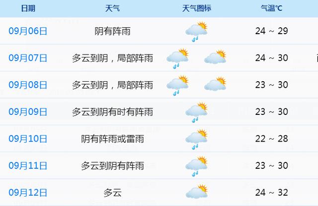 揭秘未来时尚风潮，预测2024年12月流行唇形，抢先知晓唇妆趋势