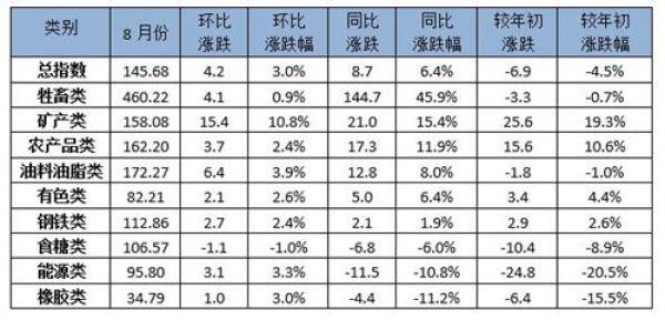 云烟 第38页