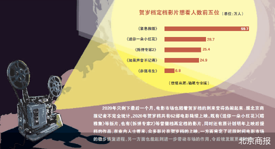 初遇在故事开头 第39页