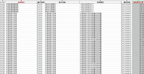 揭秘顺平最新招聘信息，探寻职场机会，与自然共舞的心灵之旅（2024年12月2日更新）