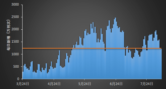 云烟 第37页