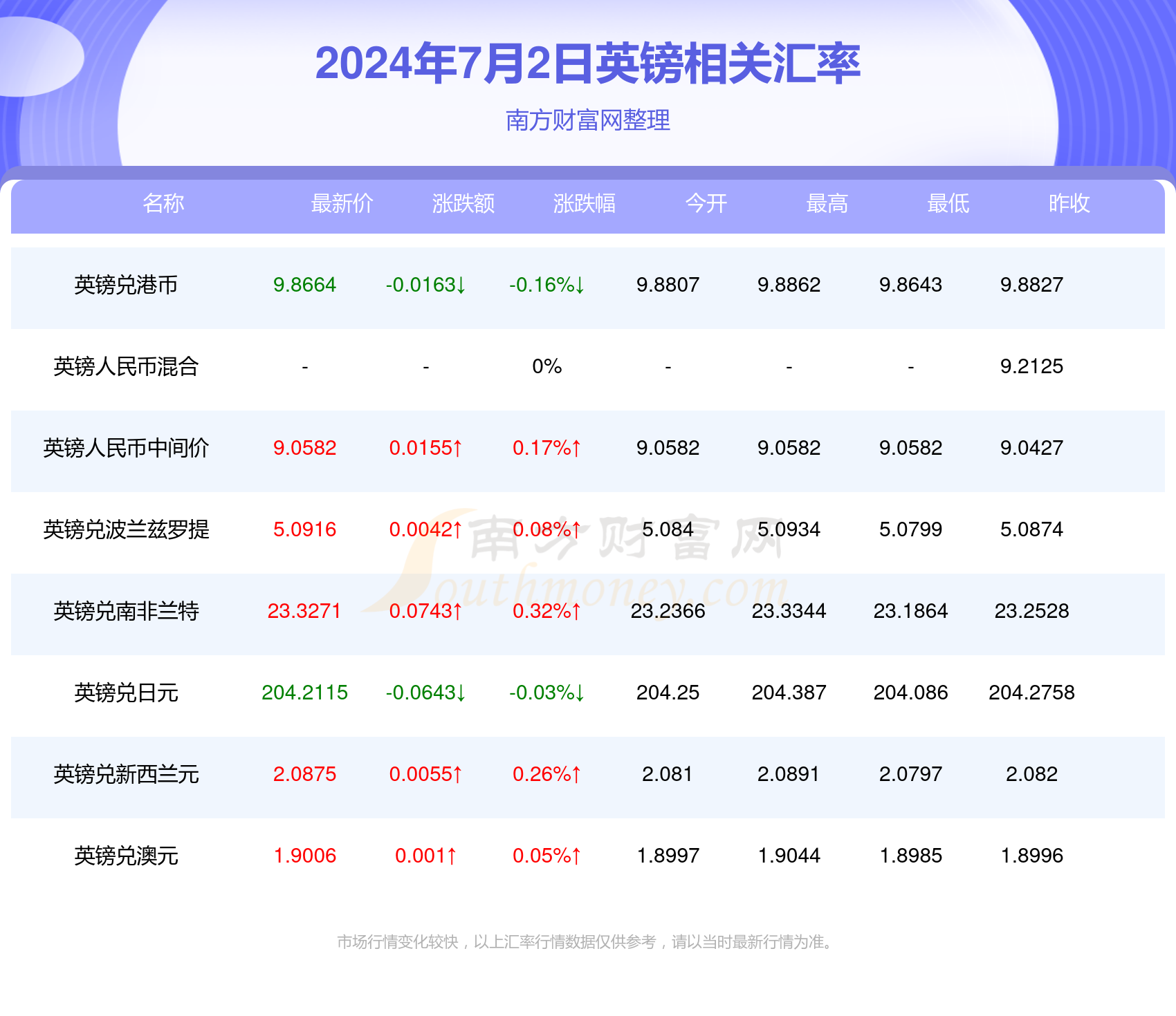 2024年最新版QQ下载体验全面评测