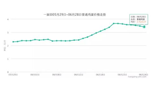 云烟 第36页