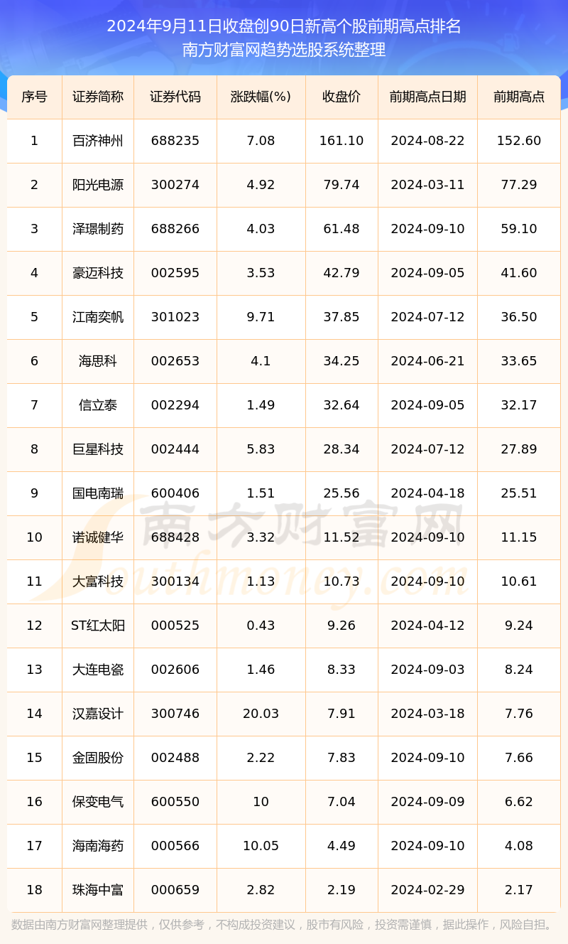 万剑道尊最新章节列表获取攻略，从入门到精通（2024年12月更新）