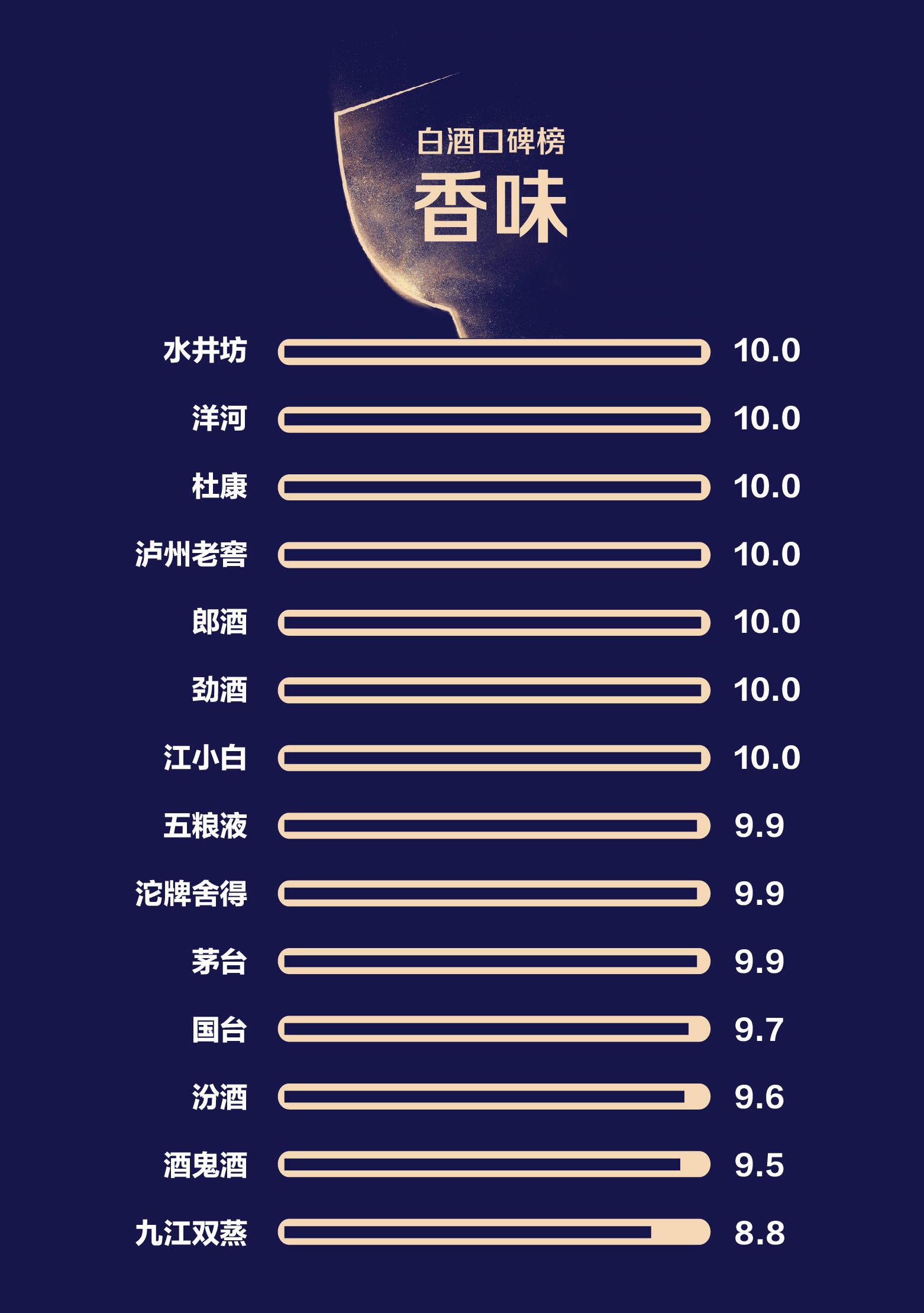 橘虞初梦 第36页