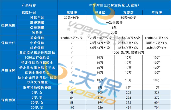 观点分析，解读未来责任保险动态，预测2024年责任保险最新消息及其影响揭秘