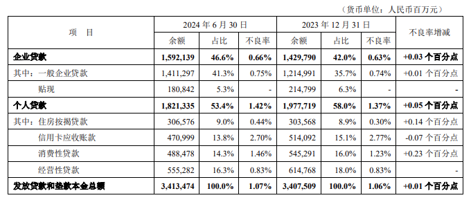 平安银行员工自然之旅，探索美景，寻找内心宁静与平和（2024年12月4日热门状况）