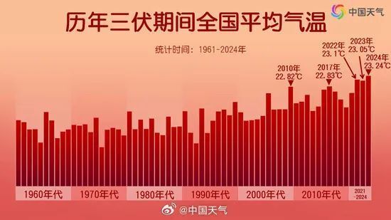 美国疫情补助背后的励志故事与变化中的自信与成就感——历史上的12月4日回顾