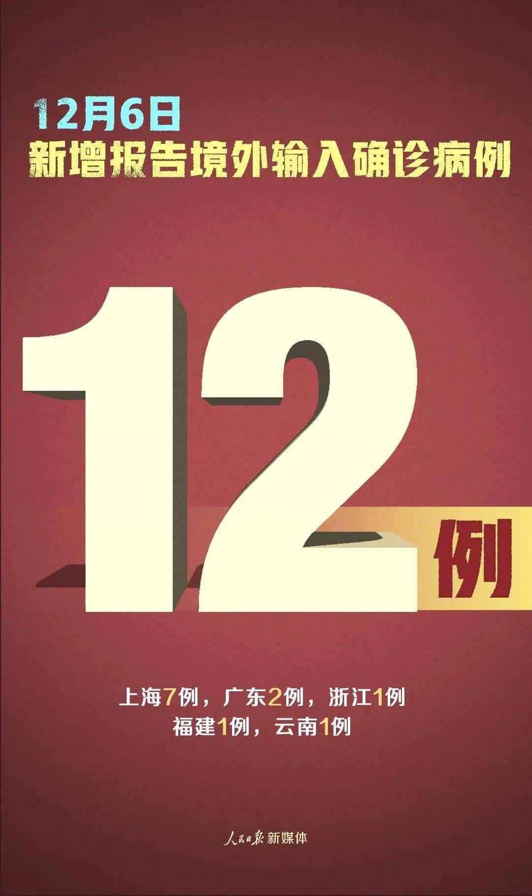 香港疫情最新动态，十二月七日回顾与影响