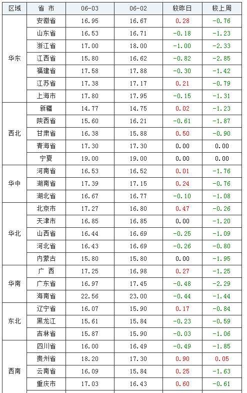 预测百里挑一的明日之星，学习之旅的自信与成就感指南——2024年12月4日百里挑一最新一期前瞻