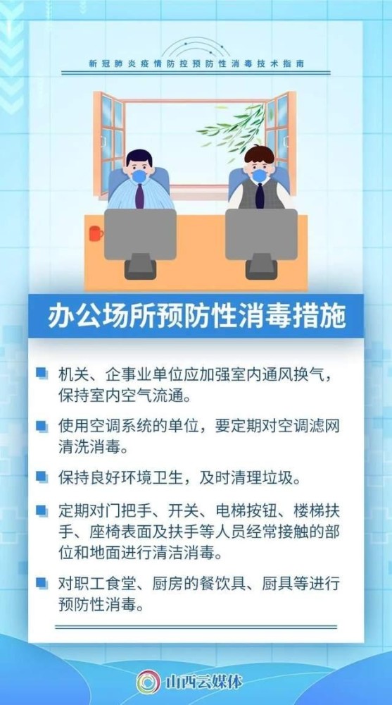 印度最新肺炎疫情应对指南，12月4日的防控措施与技能学习