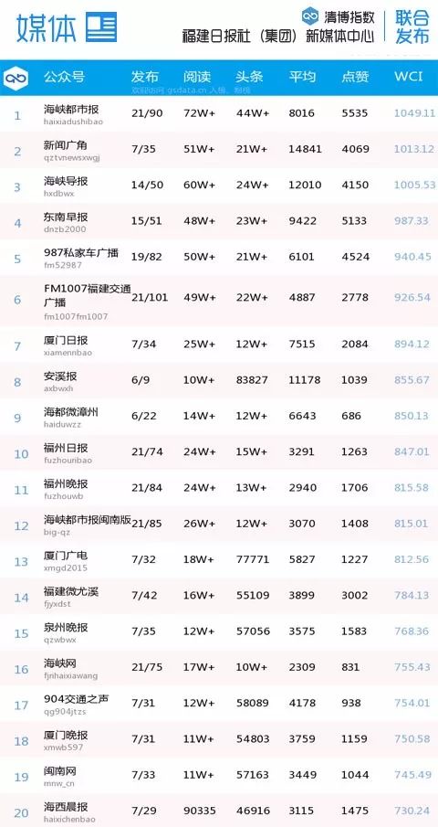 12月最新地震表解读指南，从初学者到进阶用户的完全教程
