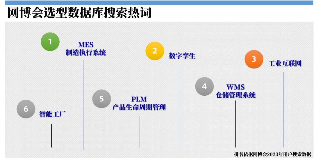 初告白 第34页