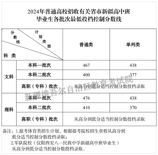 全面解读，2024年最新启动道具评测报告与指南