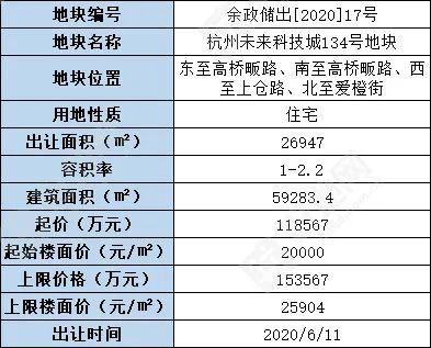 回眸最初 第32页