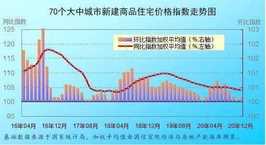 回眸最初 第31页