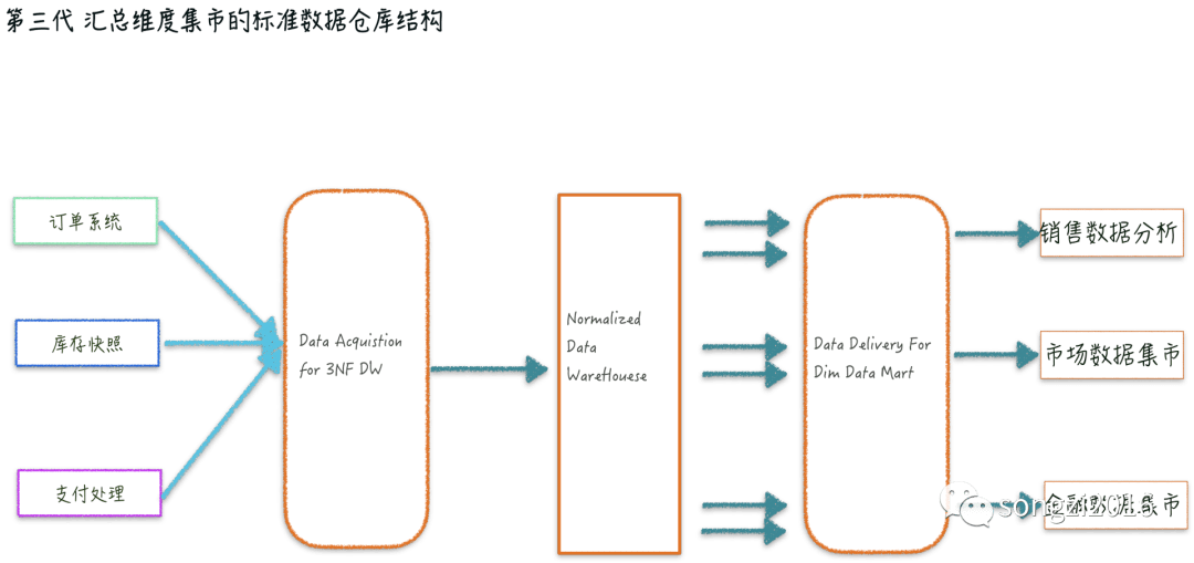 十二月八乃最新作品，超越自我，拥抱变化，探寻自信与成就之光之路