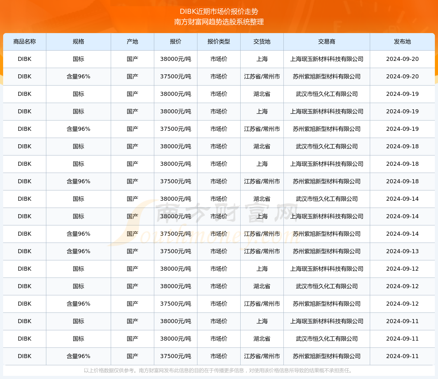 未来科技展望，深度评测与介绍VV最新款产品的未来趋势（预测至2024年）