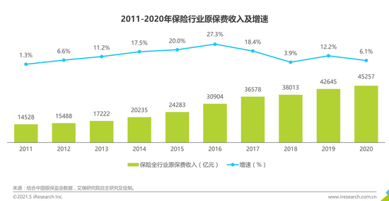 初遇在故事开头 第27页