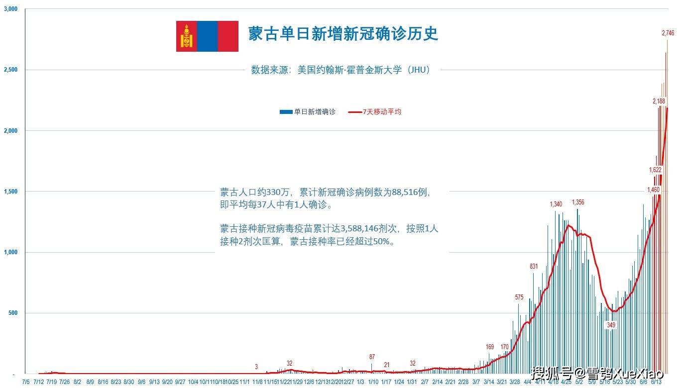 历史上的12月6日章丘天气预报深度解析，气象数据与影响探究