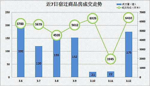 江南烟雨断桥殇 第29页